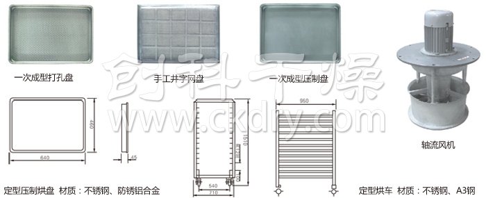 熱風(fēng)循環(huán)烘箱配件